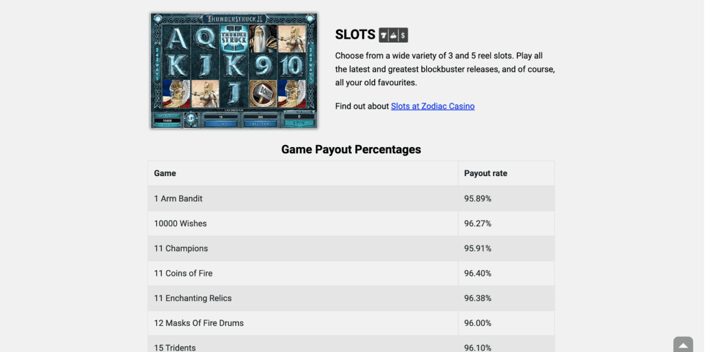 zodiac casino games